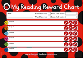 Reading Reward